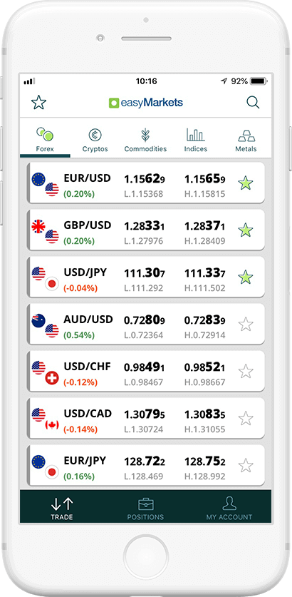 App invertir en forex android