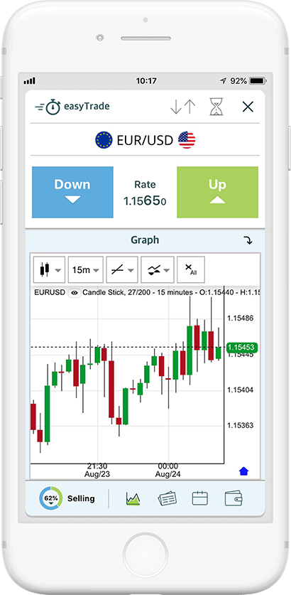 App invertir en forex android